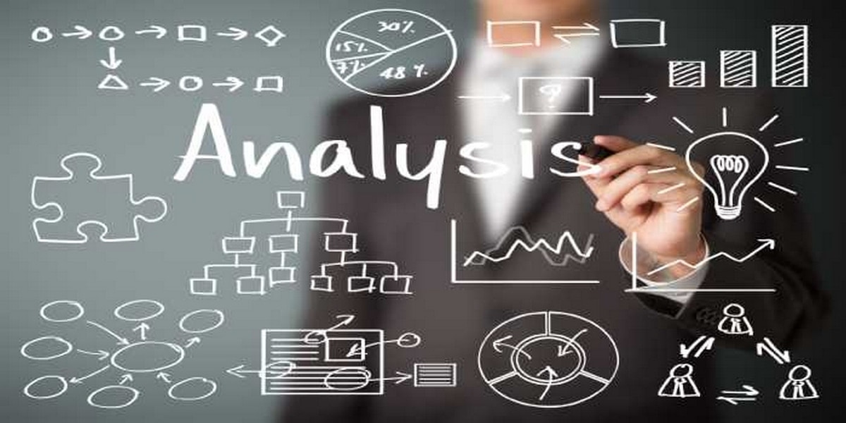 Market Analysis